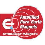 milwaukee livella serie backbone™