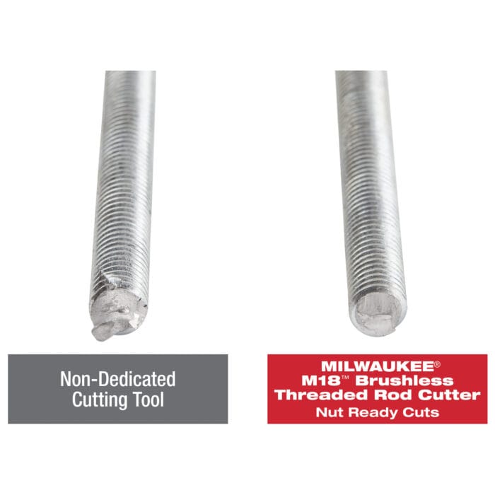 milwauke taglia barre filettate brushless m18™